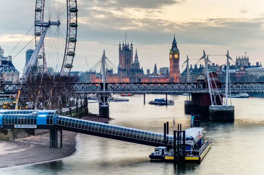 things to do in the london eye
